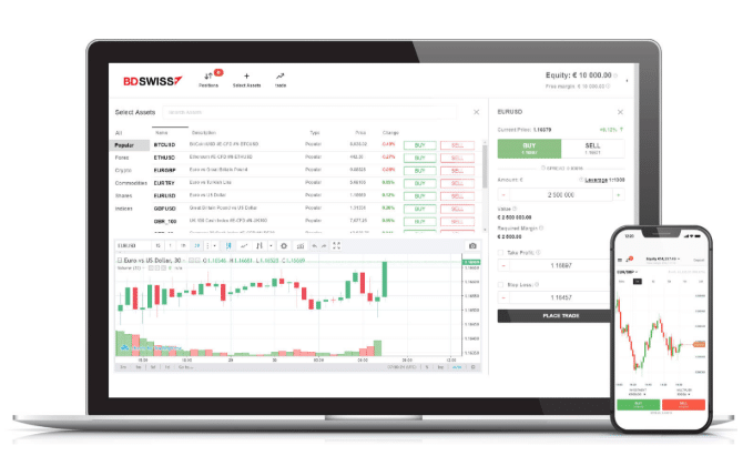 Global Trading Platform - IB Trader Workstation | Interactive Brokers Luxembourg SARL
