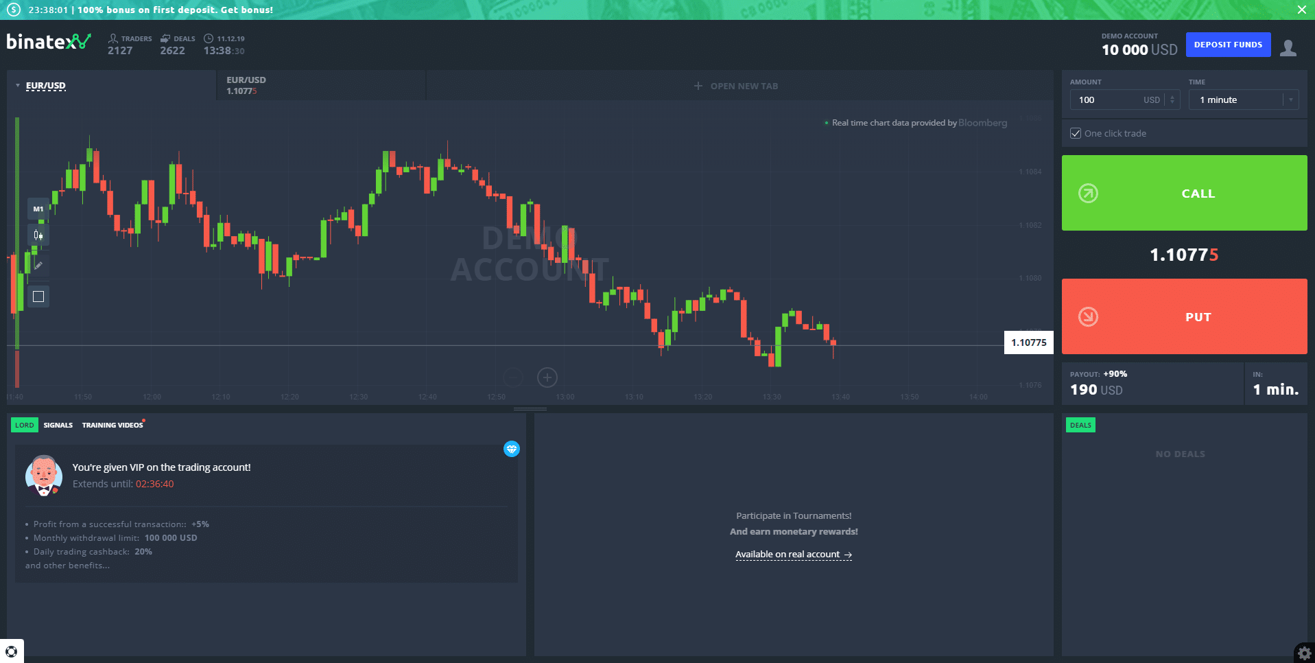 binatex trading platform