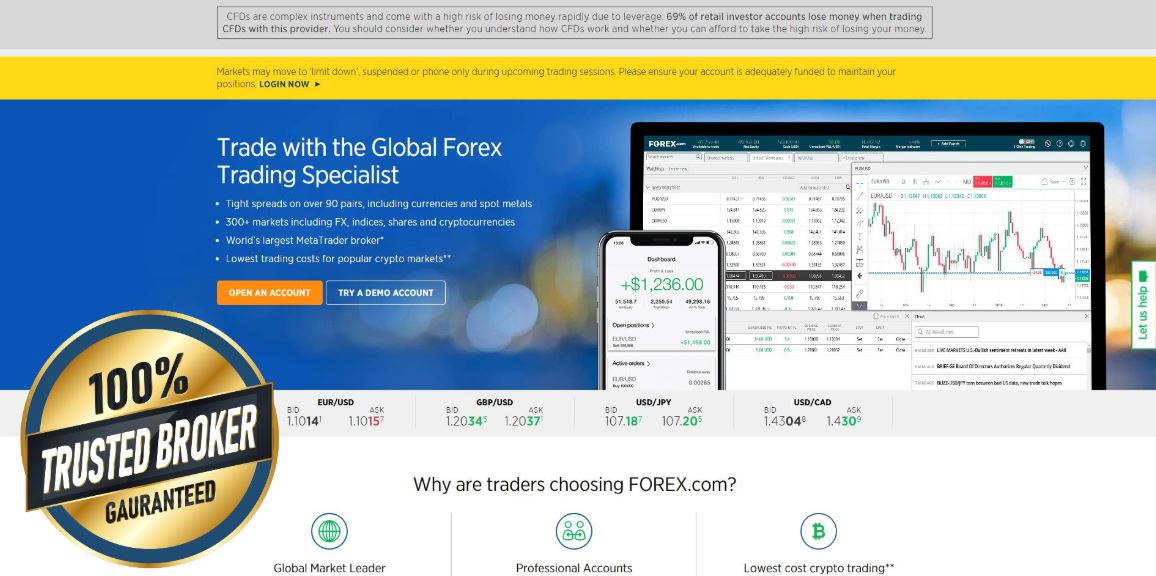 الموقع الرسمي Forex.com