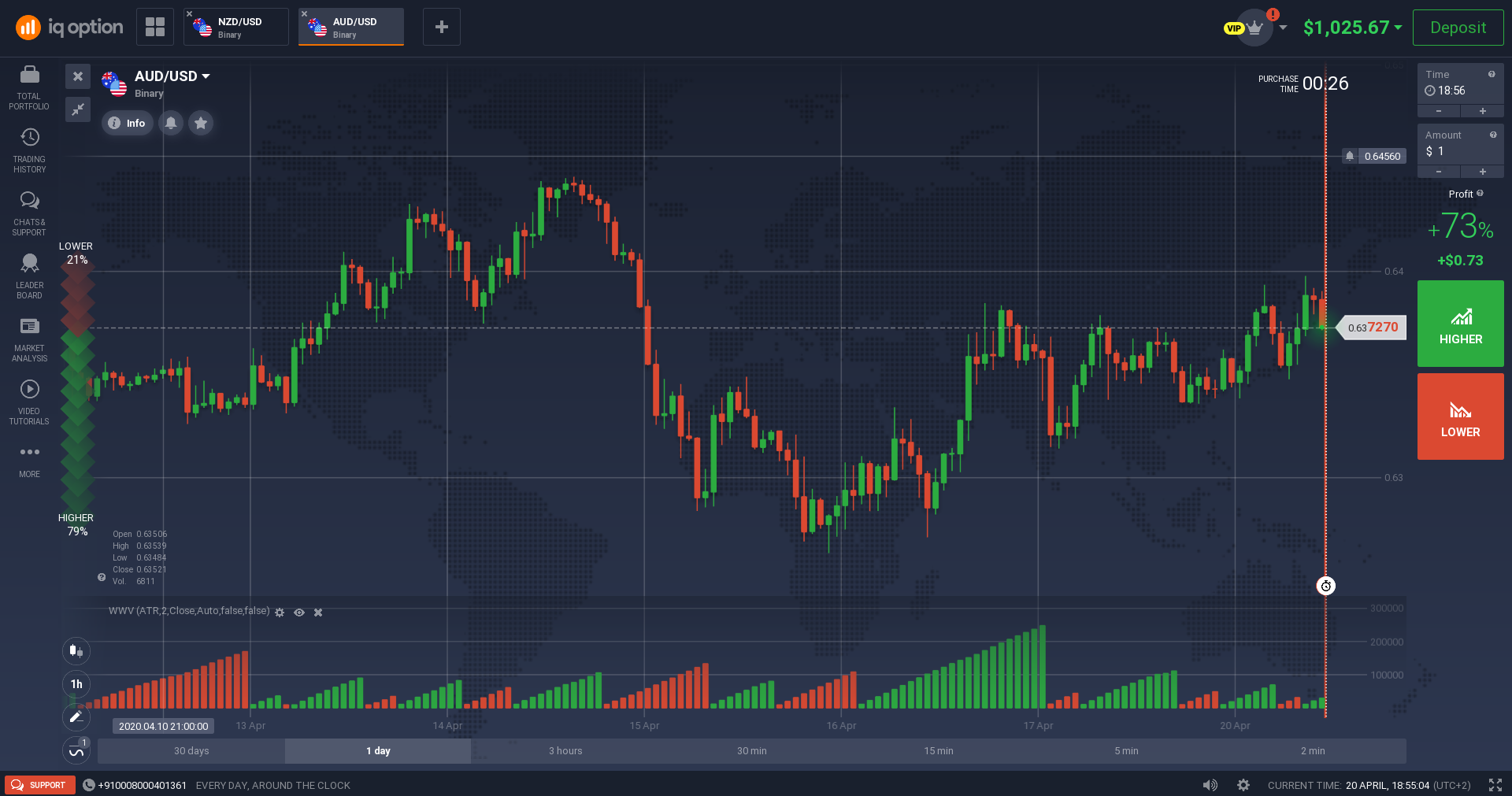 Screenshot of the IQ Option trading platform