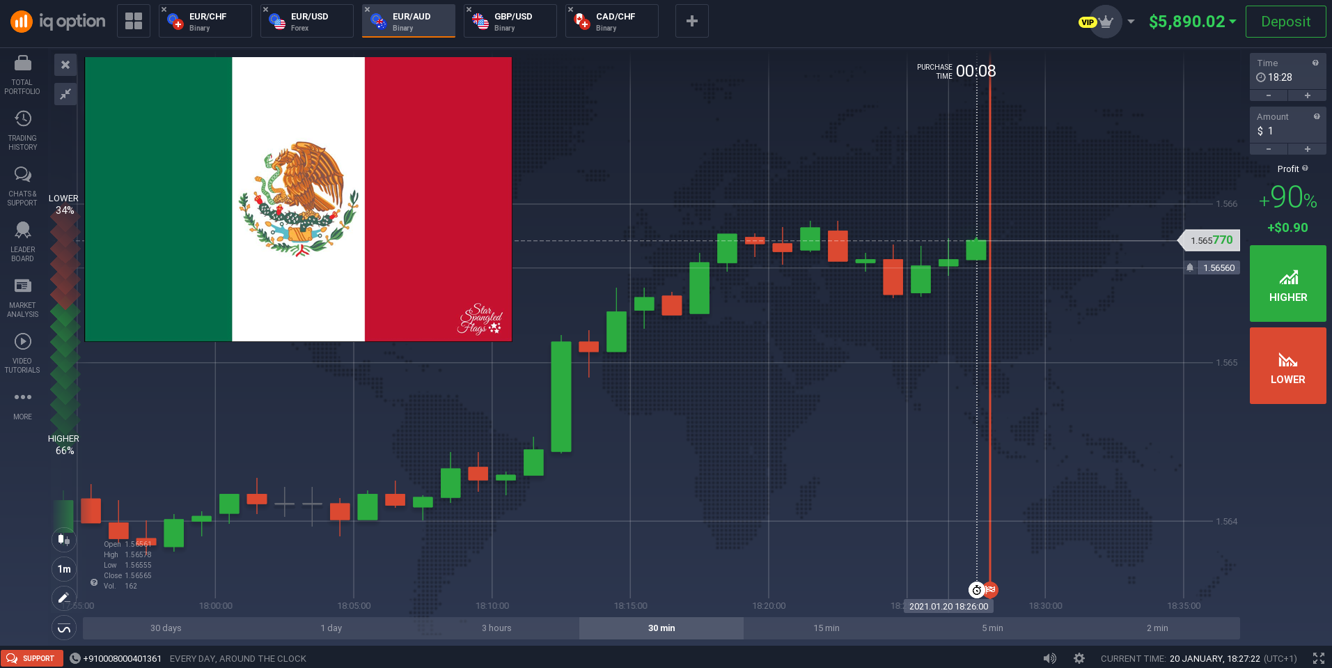 IQ Option trading platform in Mexico