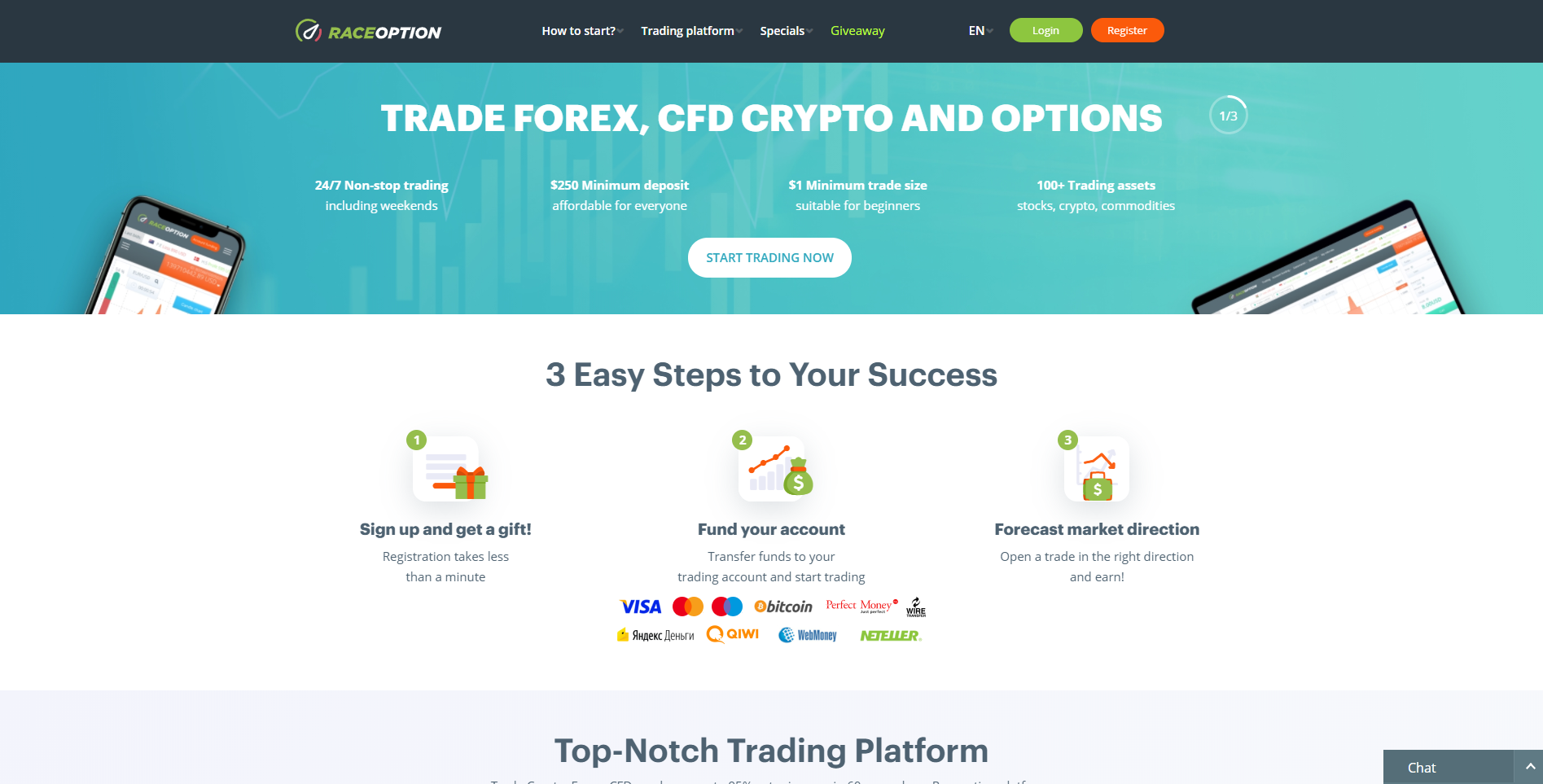 binatex trading recenzie